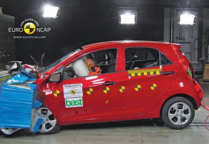 Δοκιμάζουμε το νέο Kia Picanto 1,2 5d